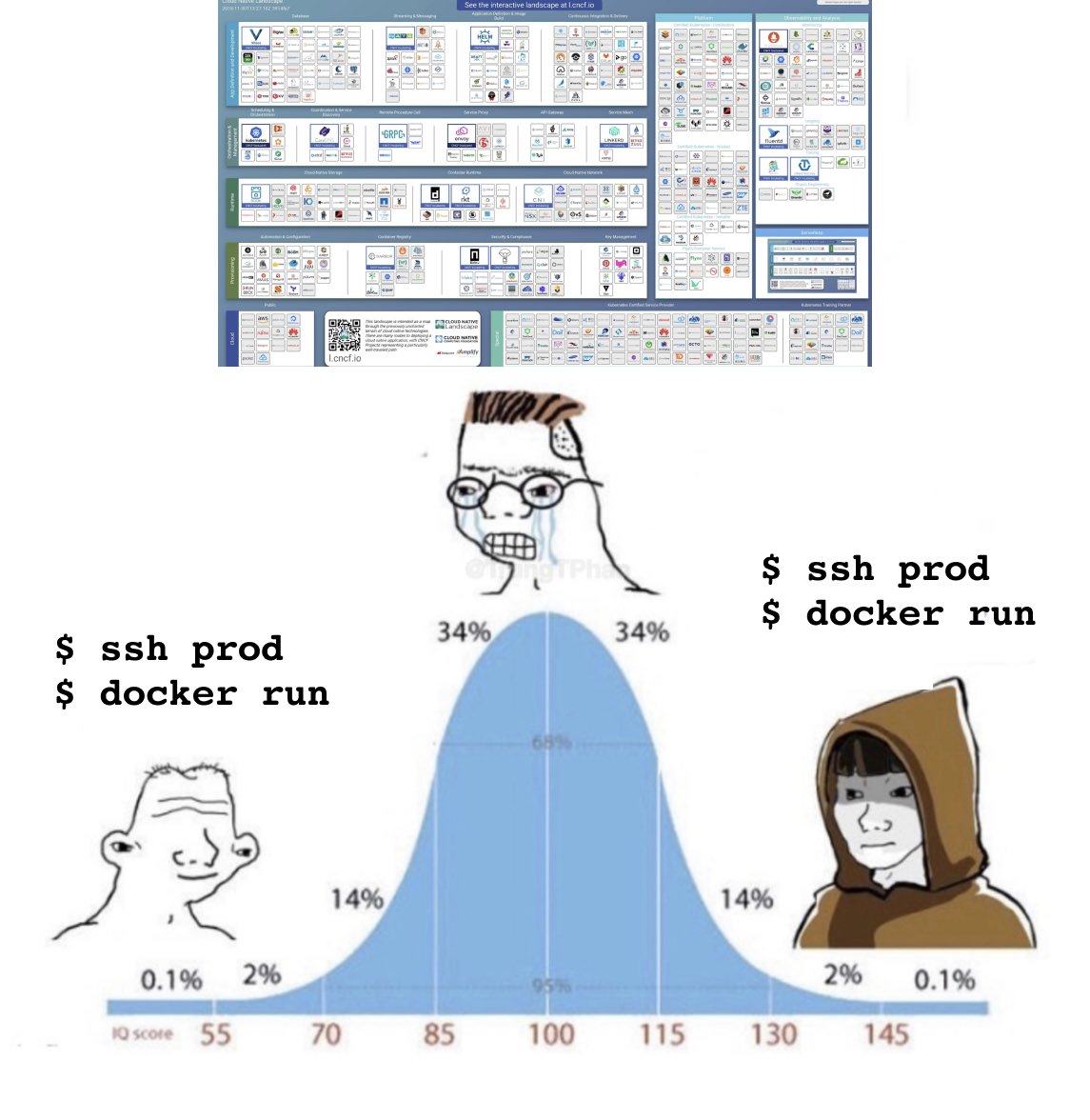 Advantage 2